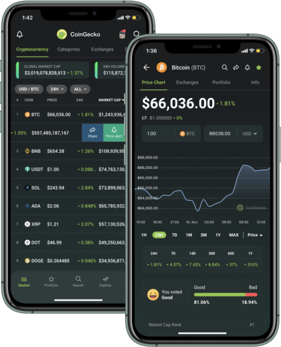 Mobile App iOS Android CoinGecko