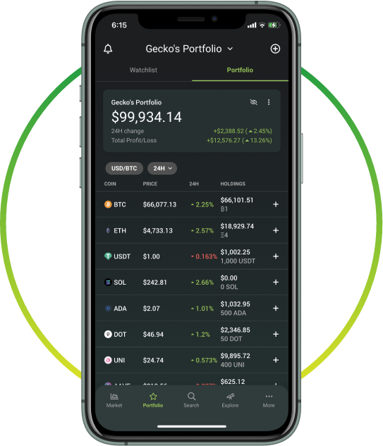 Mobile App iOS Android CoinGecko