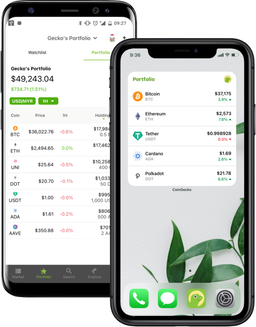 coingecko android