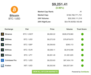 bitcoin market ticker